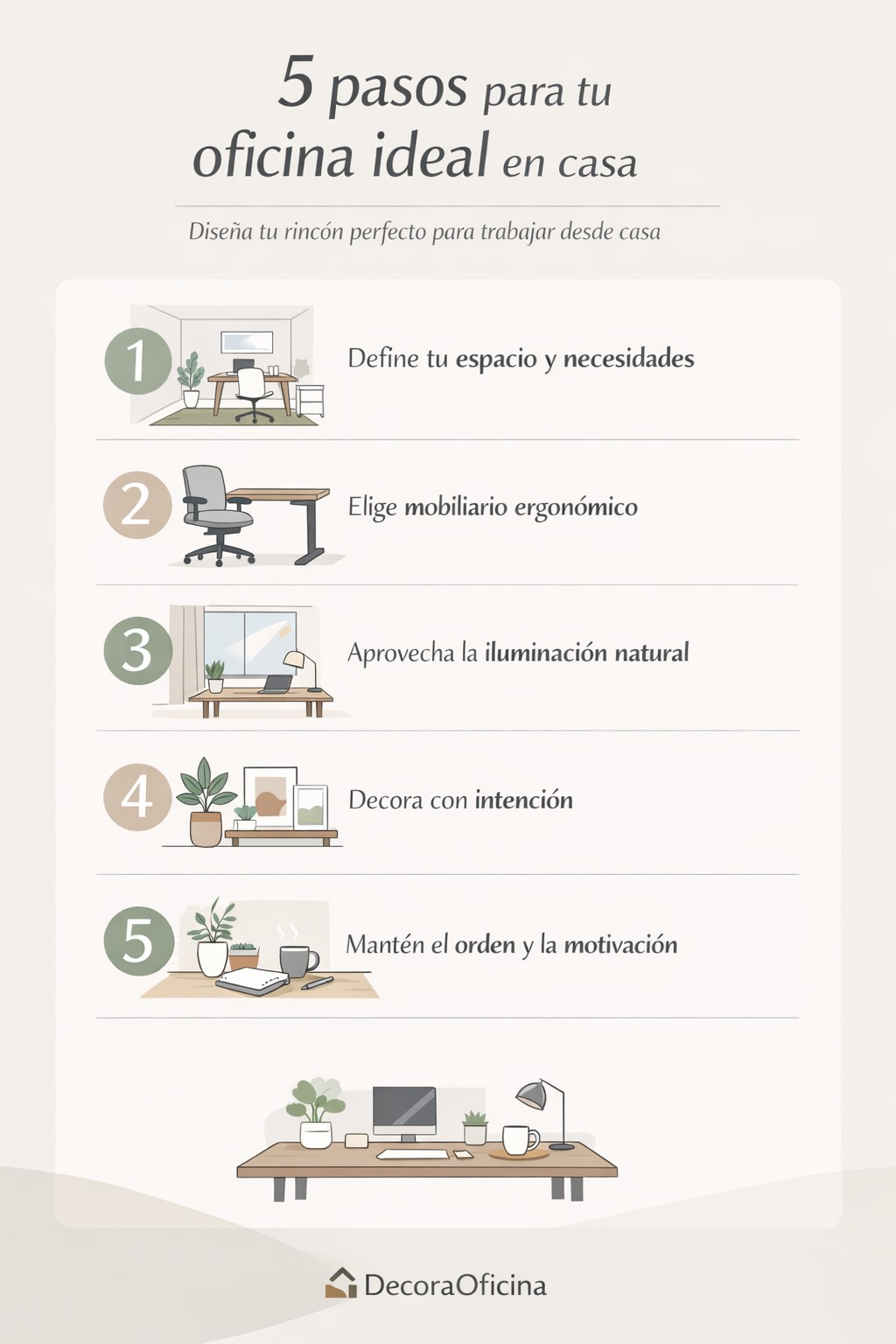 Pasos para tu oficina ideal en casa