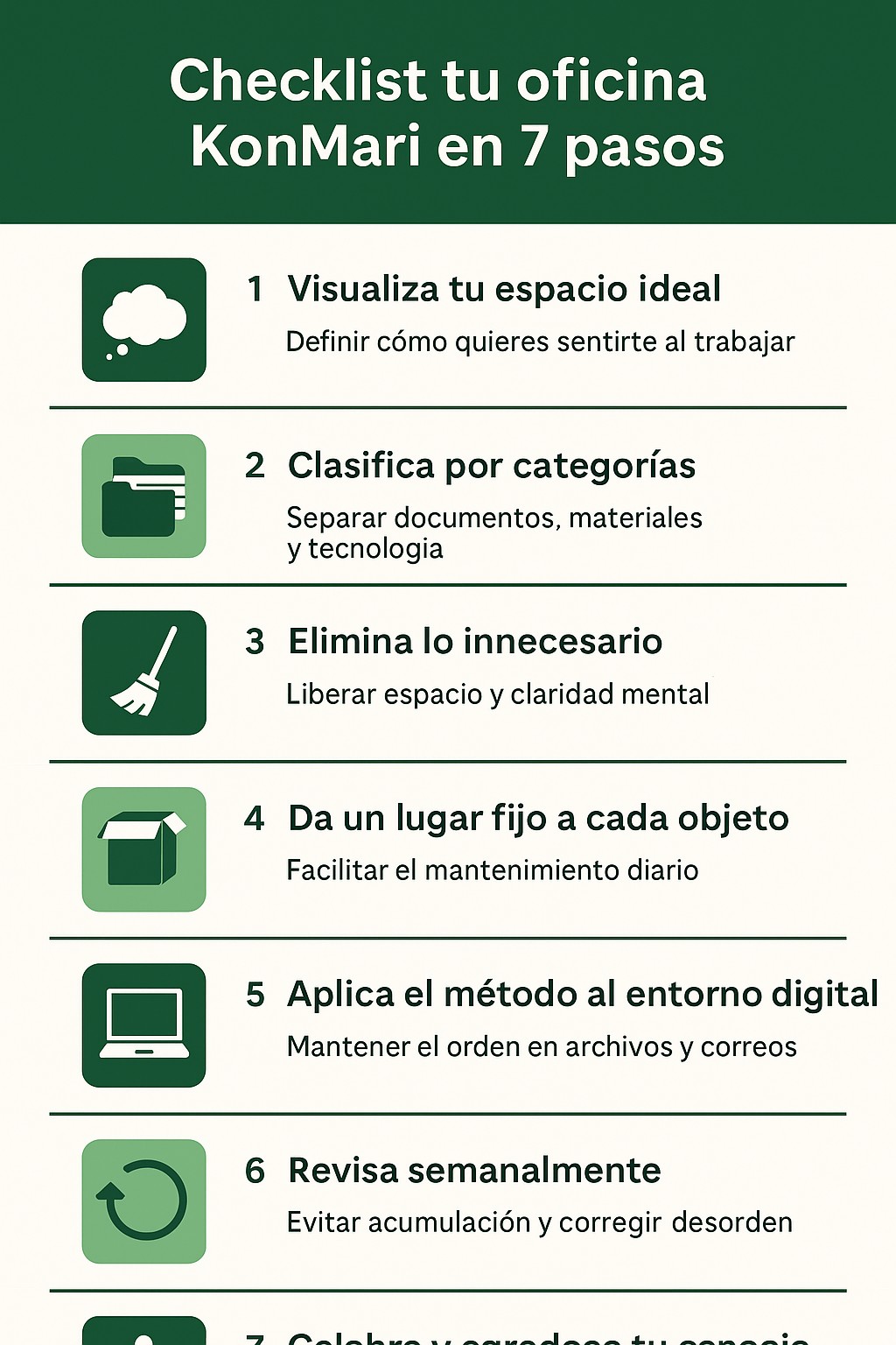 Tu oficina KonMari en 7 pasos