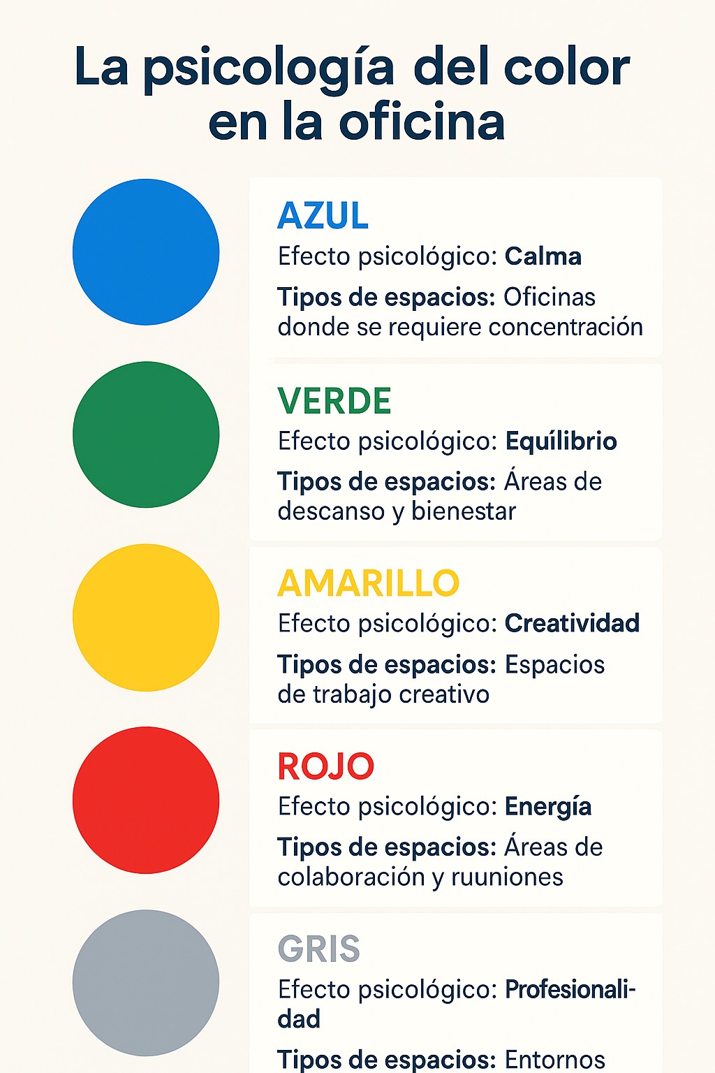 Psicología del color en la oficina